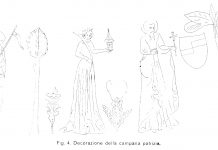 Riječki pabirci XVII: Riccardo Gigante, Patricijsko zvono i „Mostra della rivoluzione fascista“